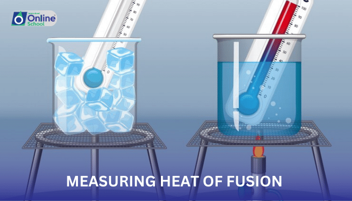 Lesson 08: Measuring Heat of Fusion and Vaporization